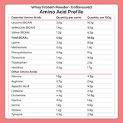 Whey Protein Powder - Unflavoured 1kg by Kiwi Nutrition