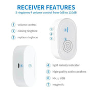 Wireless Rechargeable Caregiver Pager x 2 Call button Pendants by Eldertech