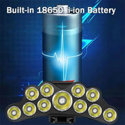 11 LED USB Rechargeable Flashlight With Builtin 18650 Battery Strong Light Camping Adventure Fishing Head Light Headlamp by China Dropship