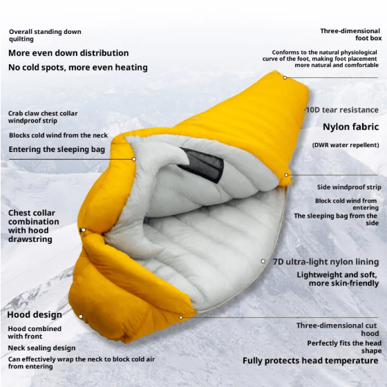 Action Outdoors Limited Ultra-Light Down Sleeping Bag Ultra-Light Down Sleeping Bag