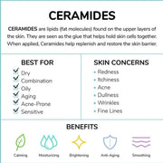 Poppy Gifts Skin Care SADOER Rice Ceramide Moisturizing Six Piece Skincare Set Kit Sadoer Rice Ceramide Moisturizing Six Piece Set