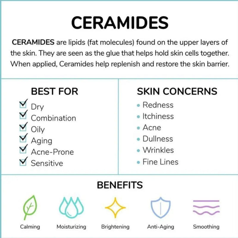Poppy Gifts Skin Care SADOER Rice Ceramide Moisturizing Six Piece Skincare Set Kit Sadoer Rice Ceramide Moisturizing Six Piece Set