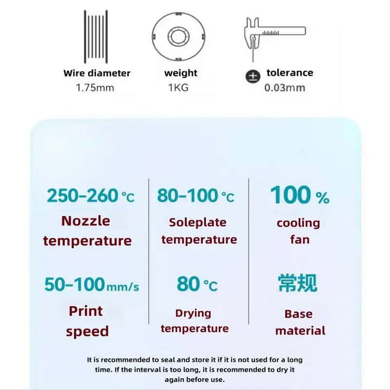 ABS 3D Printer Filament 1.75mm (1kg) (available in different colours) by Habicare
