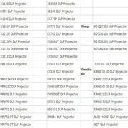 Active Shutter 3D Glasses (96–144Hz) for Projectors by Habicare