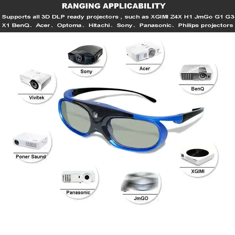 Active Shutter 3D Glasses (96–144Hz) for Projectors by Habicare