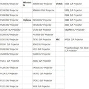 Active Shutter 3D Glasses (96–144Hz) for Projectors by Habicare