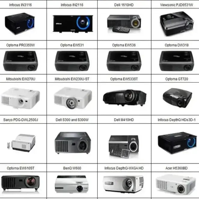 Active Shutter 3D Glasses (96–144Hz) for Projectors by Habicare