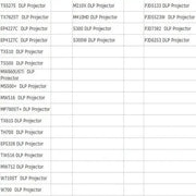 Active Shutter 3D Glasses (96–144Hz) for Projectors by Habicare