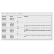 advanSea Depth S400 by Advansea