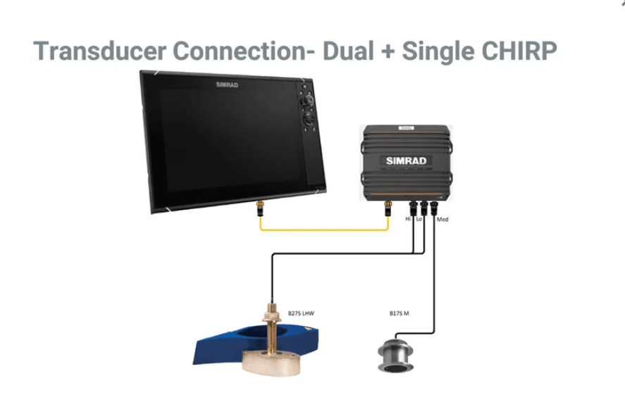 Advance Trident Marine Electronic Fish Finders Simrad S5100 CHIRP Sonar Module