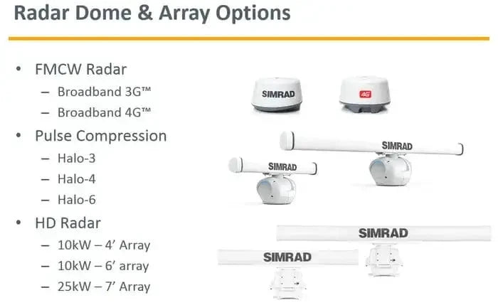 Radar Dome & Array Options including FMCW Radar, Pulse Compression, and HD Radar configurations for versatile use.