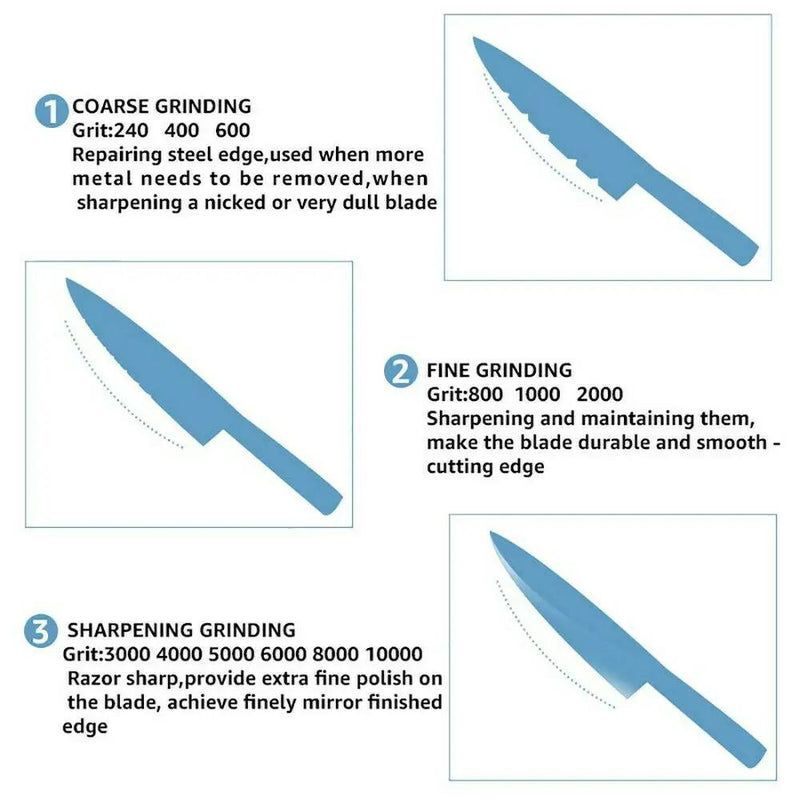 Dual Water Stone 3000/8000 Whetstone Knife Sharpener Sharpening Flattening by salelink.co.nz