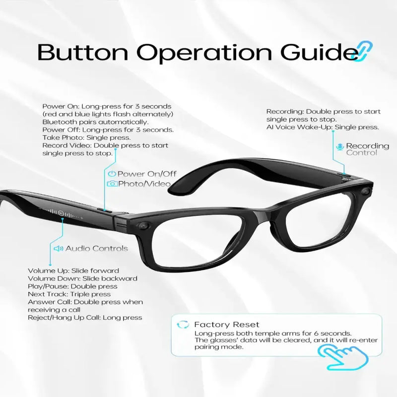 AI Smart Glasses with 5MP Camera & Bluetooth by Habicare