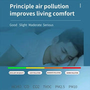 Air Quality Monitor - 6 in 1 by 9eight5