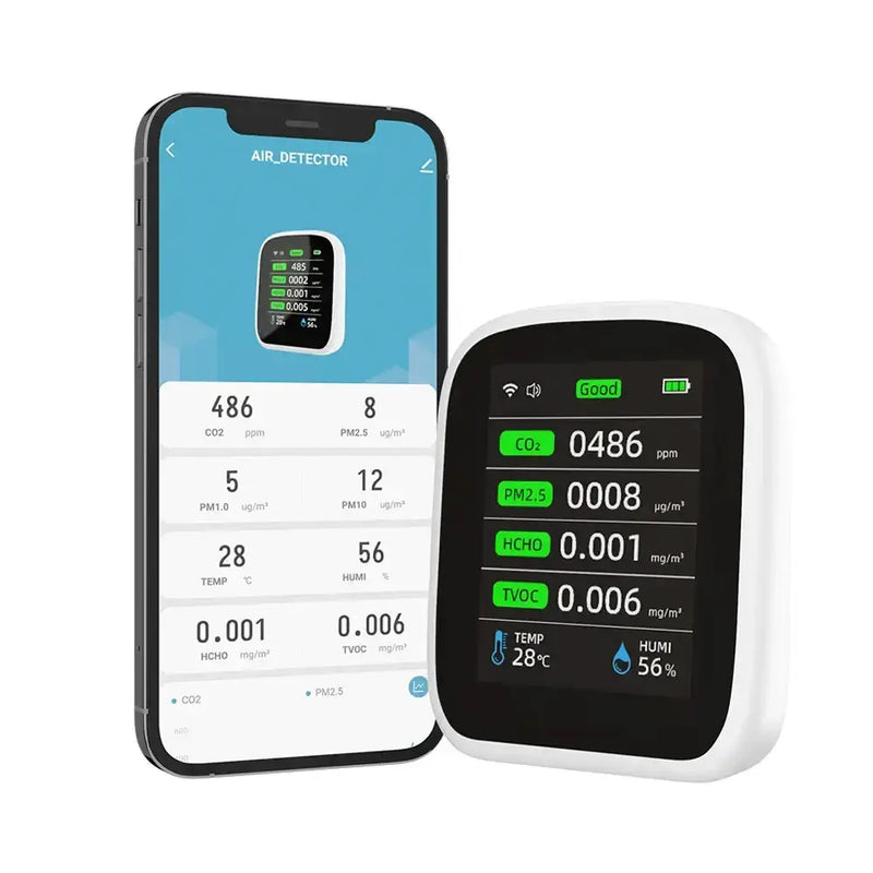 Air Quality Monitor – CO2, HCHO, TVOC (8-in-1) by Habicare