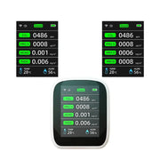 Air Quality Monitor – CO2, HCHO, TVOC (8-in-1) by Habicare