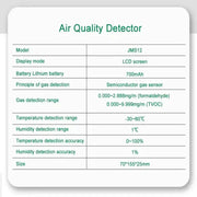 Air Quality Monitor – Formaldehyde, TVOC, CO2, Temperature & Humidity Detector by Habicare