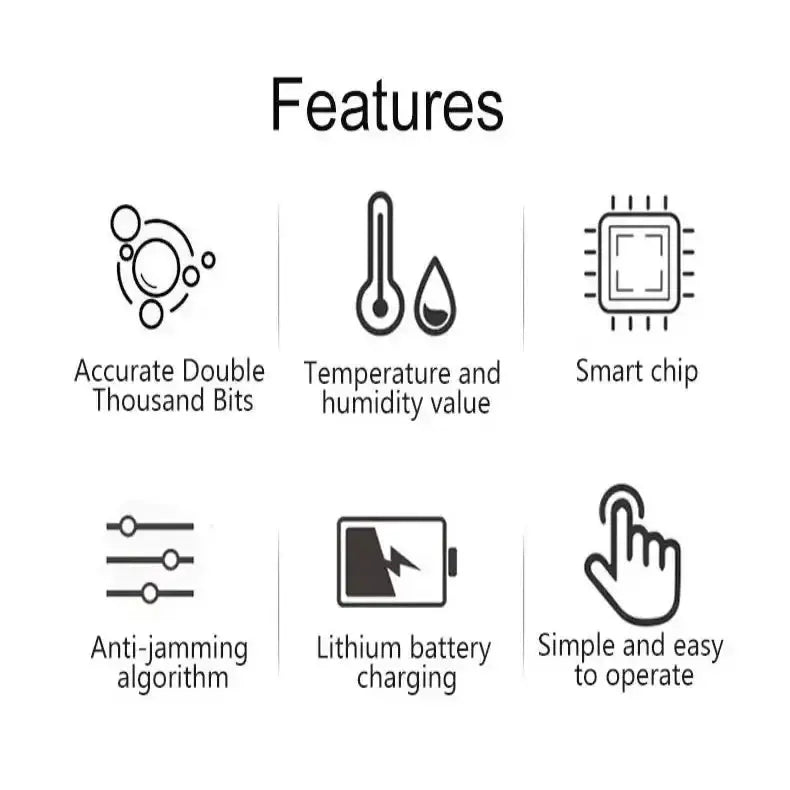 Air Quality Monitor – Formaldehyde, TVOC, CO2, Temperature & Humidity Detector by Habicare