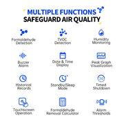 Air Quality Monitor – Real-Time Formaldehyde & TVOC Tester by Habicare