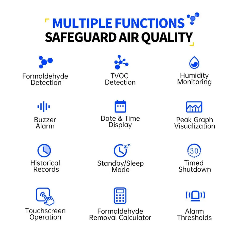 Air Quality Monitor – Real-Time Formaldehyde & TVOC Tester by Habicare