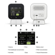 Air Quality Monitor – Real-Time Formaldehyde & TVOC Tester by Habicare