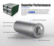 12V 50Ah Lithium Battery LiFePO4 Deep Cycle Marine 4WD Replace AGM by salelink.co.nz
