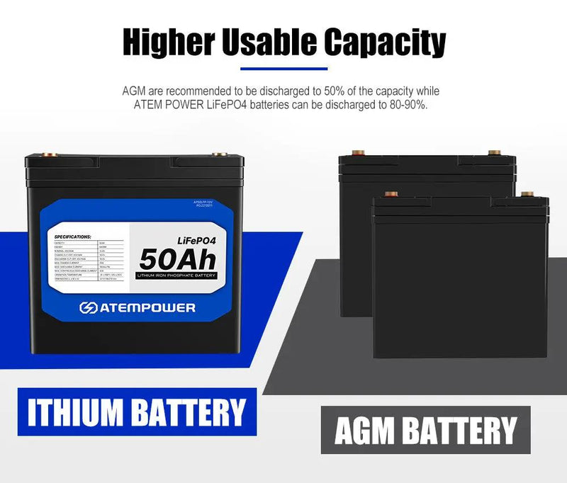 12V 50Ah Lithium Battery LiFePO4 Deep Cycle Marine 4WD Replace AGM by salelink.co.nz