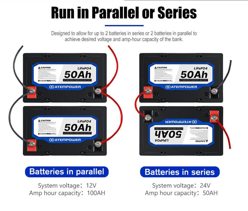 12V 50Ah Lithium Battery LiFePO4 Deep Cycle Marine 4WD Replace AGM by salelink.co.nz