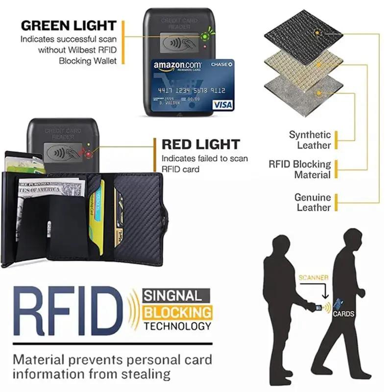 Wallet Case for Apple Air Tag by That Watch Shop