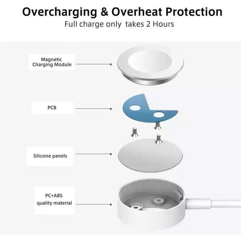 Type C Portable Wireless Charger for Apple Watch by That Watch Shop