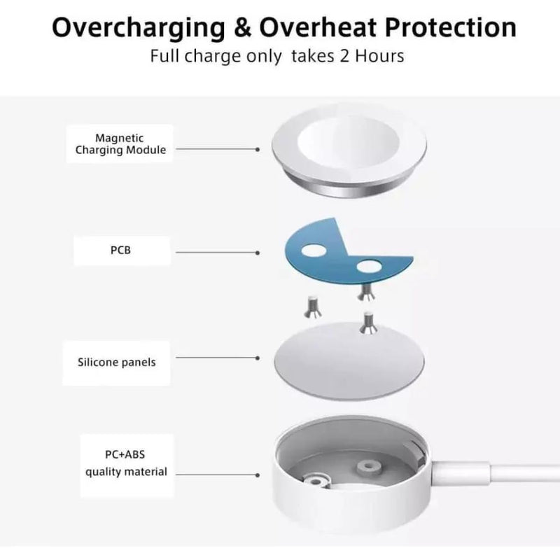 Type C Wireless Charger for Apple Watch (White) by That Watch Shop