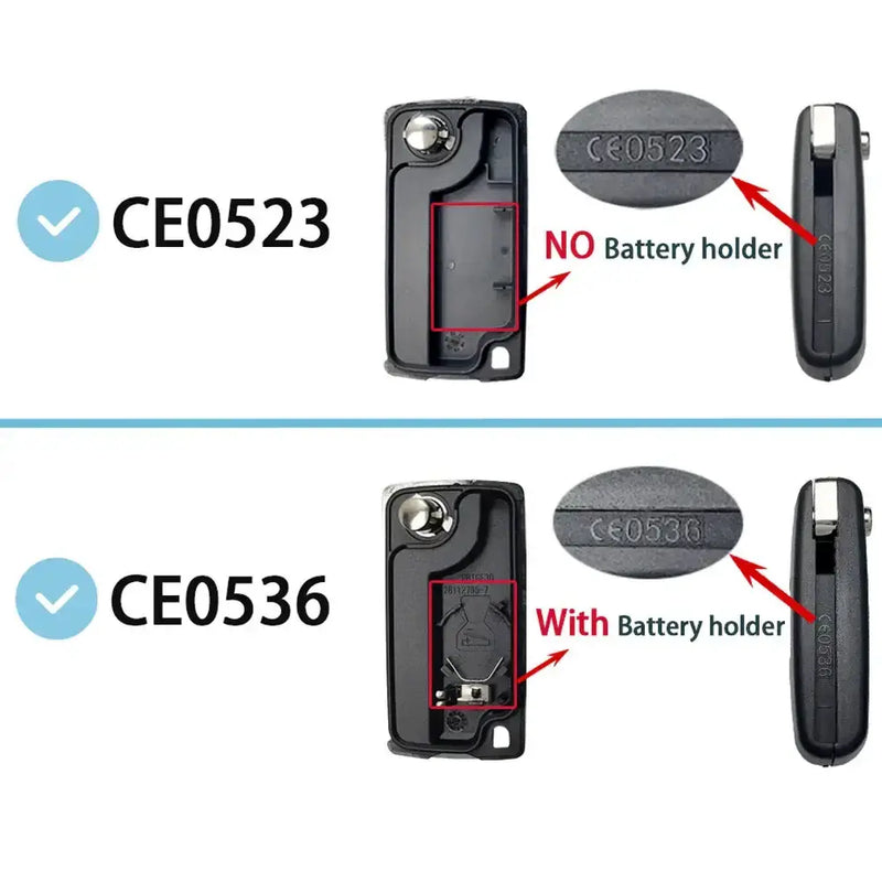 Habicare Flip Remote Car Key HU83 VA2 for Citroen C2–C6 & Peugeot 207–807 Flip Remote Car Key HU83 VA2 for Citroen C2–C6 & Peugeot 207–807
