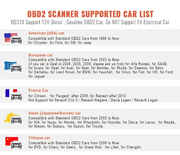 Ancel BD310 Bluetooth 4.0 OBD2 Scanner Auto Digital Gauge by salelink.co.nz