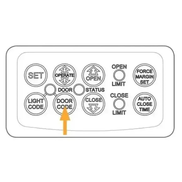 Habicare ATA PTX5 PTX5v2 433.92MHz Rolling Code Garage Door Remote Transmitter ATA PTX5v2 433.92MHz Rolling Code Garage Door Remote