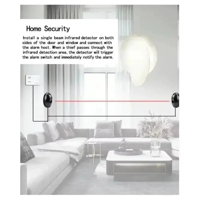 Automated Infrared Safety Gate Sensor by Habicare