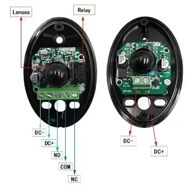 Automated Infrared Safety Gate Sensor by Habicare