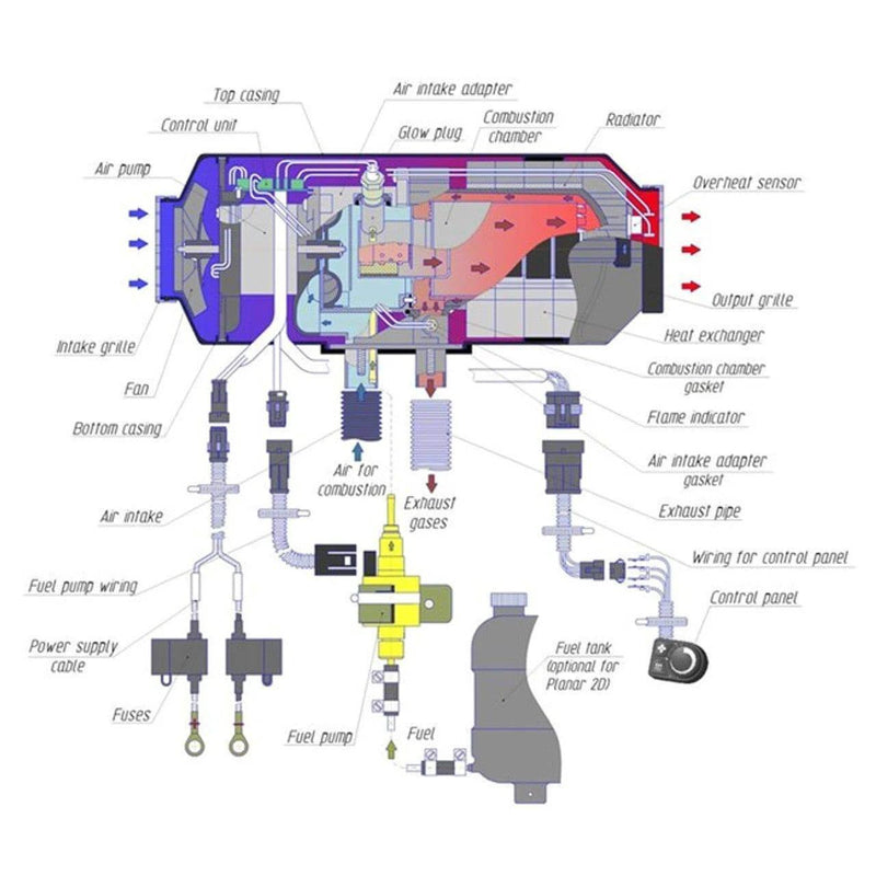 Autoterm 2D Diesel Heater With Single Marine Outlet Kit- 12V diagram showing components and structure.