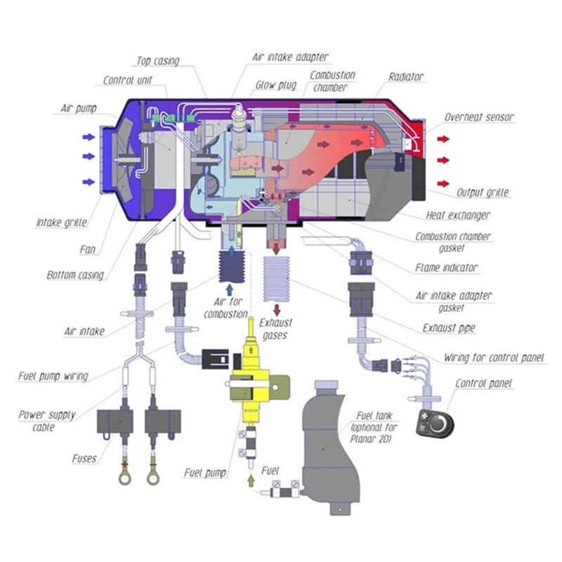 Diagram of Autoterm 4D Diesel Heater- Single Marine Outlet components and installation details.