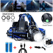 Super Bright Powerful Headlamp LED Head Torch USB Rechargeable Headlight Head Lamp by China Dropship