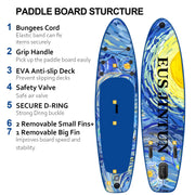 Action Outdoors Limited Inflatable Paddle Board for Outdoor Yoga & Surfing Inflatable Paddle Board for Outdoor Yoga & Surfing