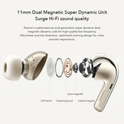 Action Outdoors Limited Active Noise Reduction True Wireless Bluetooth Earbuds Active Noise Reduction True Wireless Bluetooth Earbuds