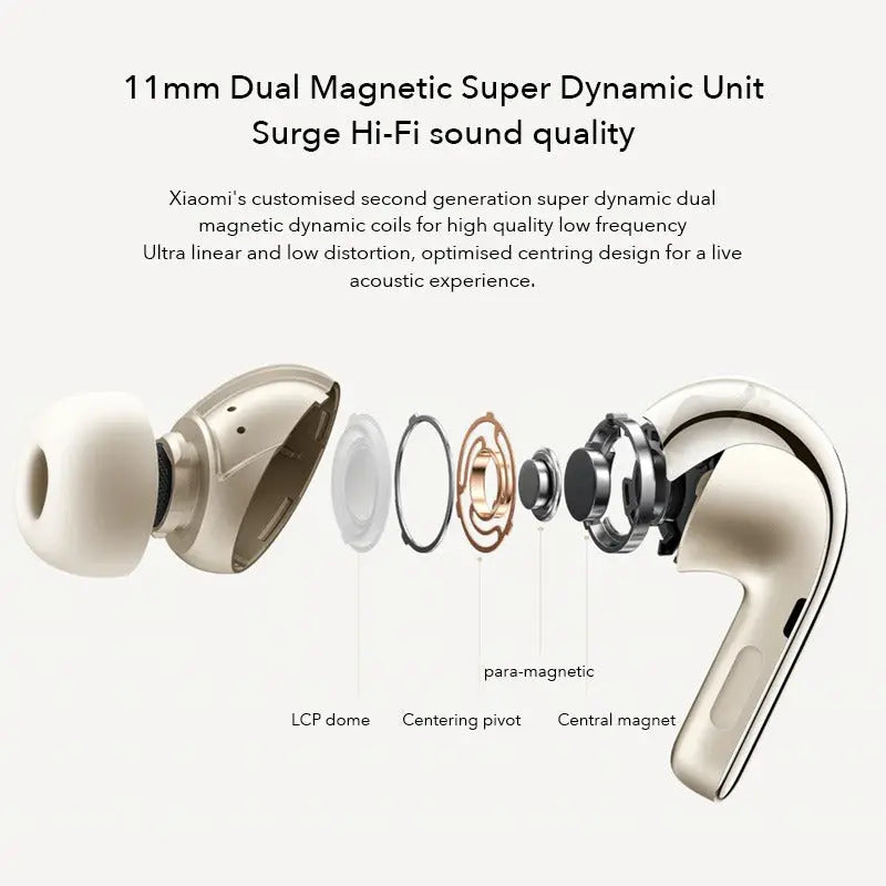 Action Outdoors Limited Active Noise Reduction True Wireless Bluetooth Earbuds Active Noise Reduction True Wireless Bluetooth Earbuds