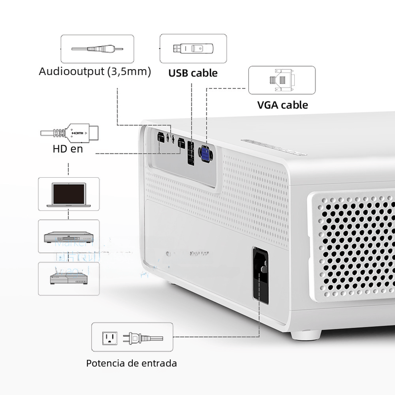 Action Outdoors Limited AKEY7 1080P LED Projector 7500 Lumens 4K Support AKEY7 1080P LED Projector 7500 Lumens 4K Support