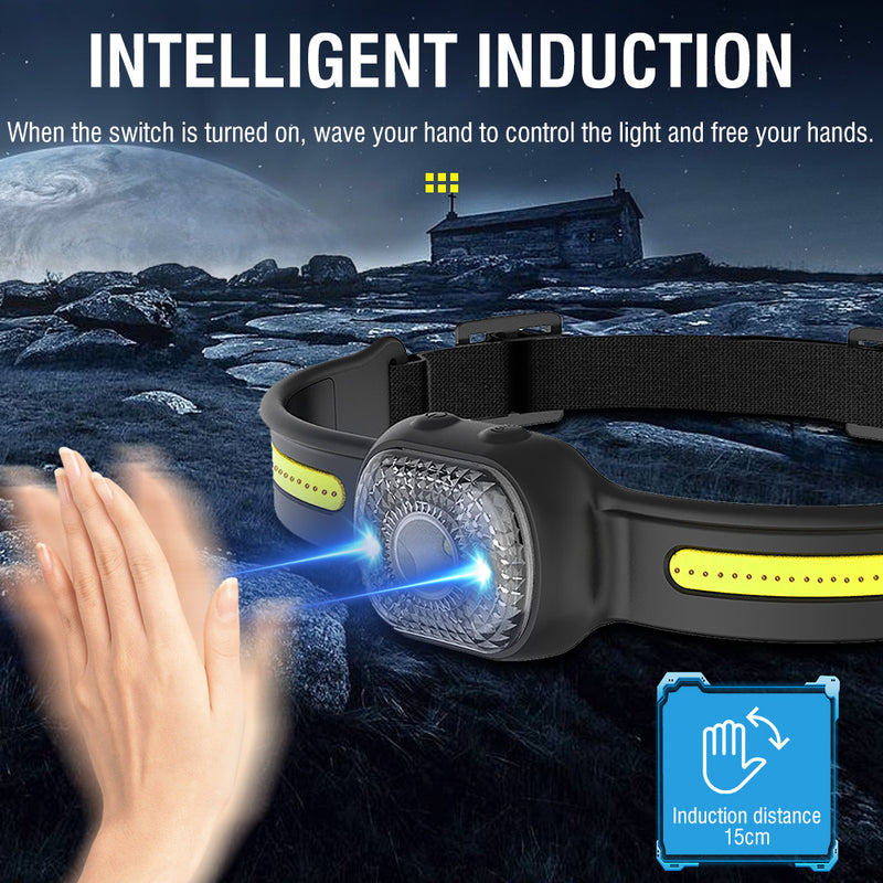 BROUIT COB LED Headlamp Sensor Head Light Rechargeable Flashlight For Emergency by China Dropship