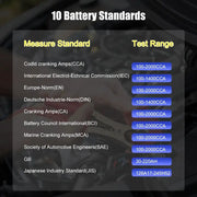 BA101 Car Battery Tester – 12V Load Analyzer (100–2000 CCA) by Habicare