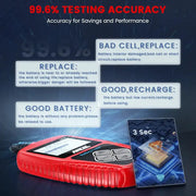 BA101 Car Battery Tester – 12V Load Analyzer (100–2000 CCA) by Habicare