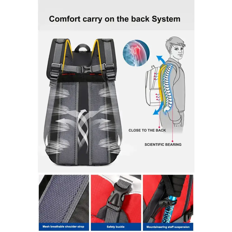 Backpack (Day Pack) by Habicare