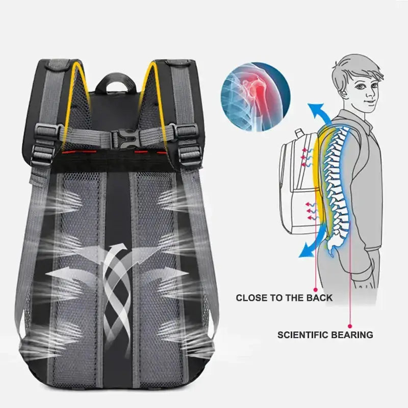 Backpack (Day Pack) by Habicare