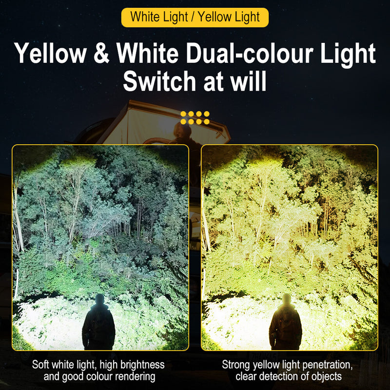 100 00 0LM Zoomable LED Headlamp Rechargeable Headlight Camping Fishing Head Torch by China Dropship