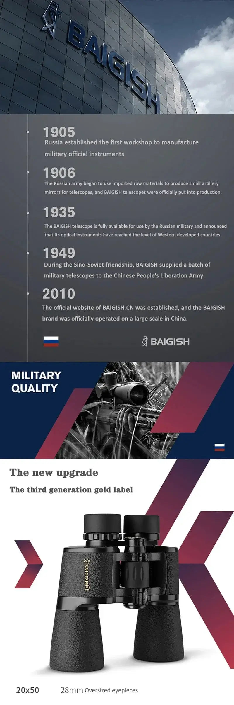 China China Big Eyepiece 28mm 20x50 Powerful Binoculars for Adults IP67 Waterproof Large View Binocular With Clear Low Light Vision for Hunting Travel Outdoor